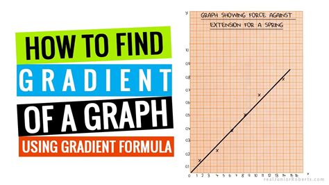 how to find the gradient of a graph in physics