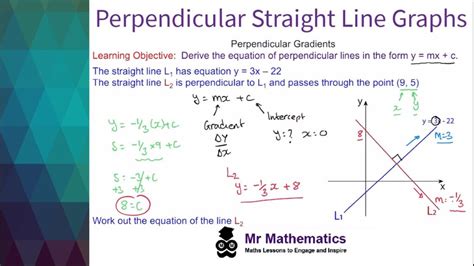 how to find the gradient of a line perpendicular to another