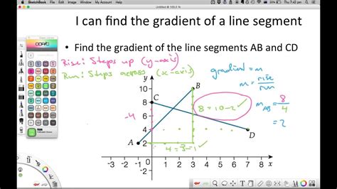 how to find the gradient of a line segment