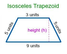 how to find the height of a trapezoid without area