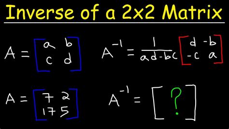 how to find the inverse of a 2x2 matrix