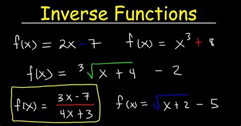 how to find the inverse of a function on a calculator