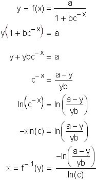 how to find the inverse of a logistic function