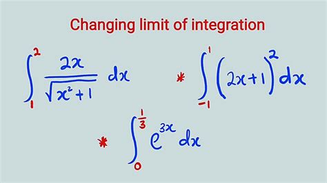 how to find the limits of integration