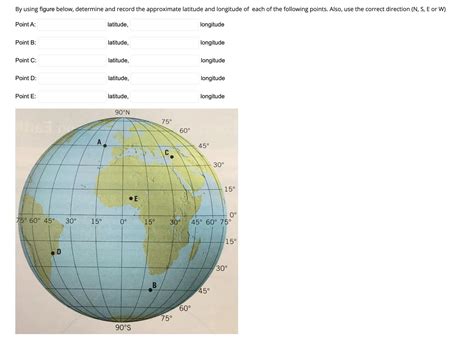 how to find the location using latitude and longitude