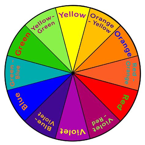 how to find the main color in an image