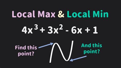 how to find the maximum and minimum of a polynomial function