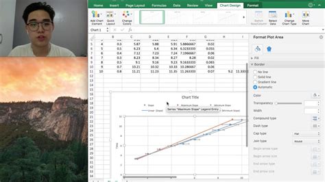 how to find the maximum and minimum slope of a graph in excel
