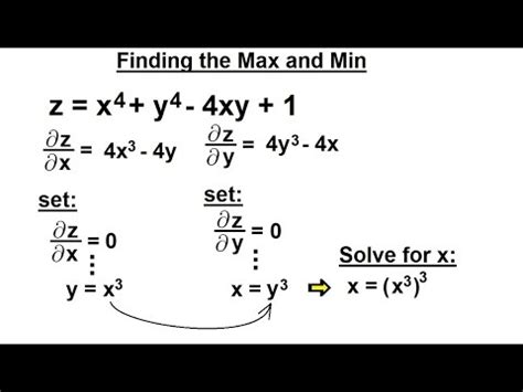 how to find the maximum of a function with two variables