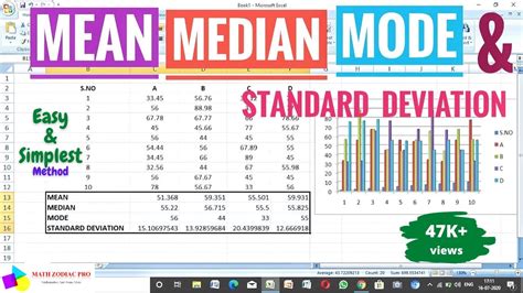 how to find the mean median and mode of a data set in excel