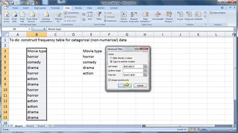 how to find the mean of non numerical data in excel
