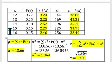 how to find the mean variance and standard deviation of a discrete probability distribution
