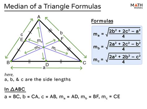 how to find the median of a triangle