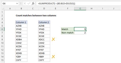 how to find the missing values between two columns in excel