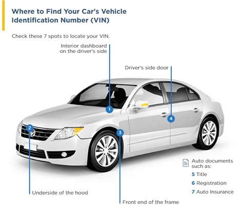 how to find the owner of a vehicle by the vin number