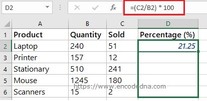 how to find the percentage of sales in excel