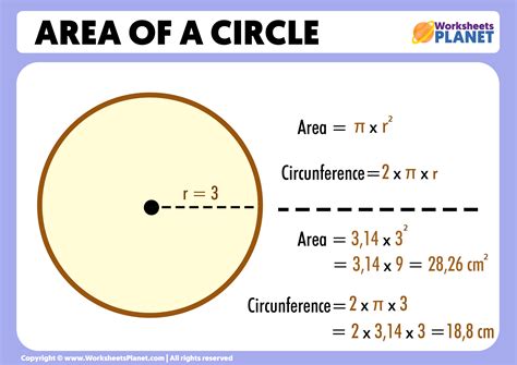 how to find the perimeter of a circle example