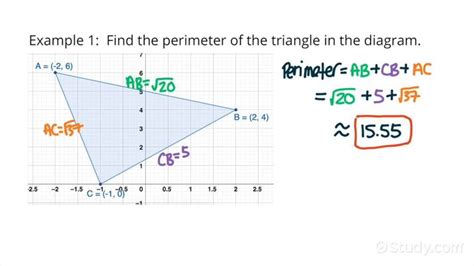 how to find the perimeter of a triangle with coordinate points
