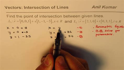 how to find the point of intersection of two vector lines