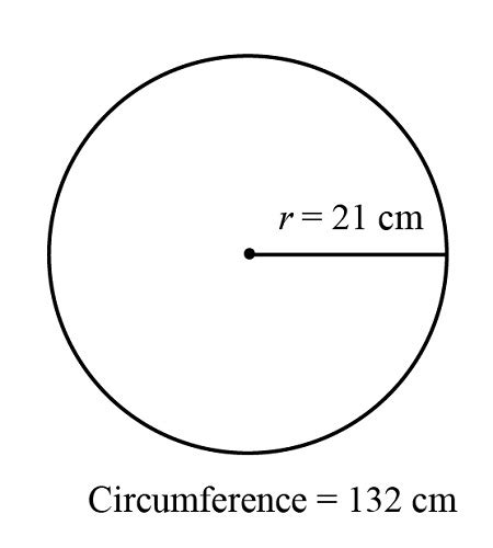 how to find the radius of a circle examples