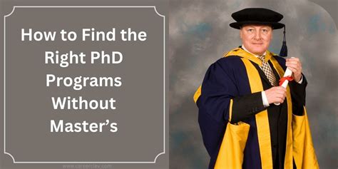 how to find the right phd program for me