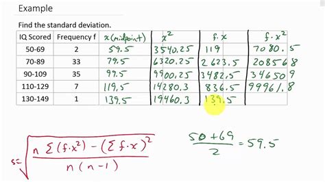 how to find the sample standard deviation of a frequency distribution