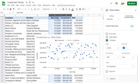 how to find the slope of a chart in google sheets