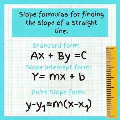 how to find the slope of a line from an equation in standard form