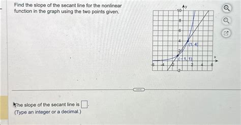 how to find the slope of a non linear function