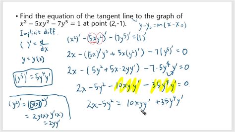 how to find the slope of a tangent line using implicit differentiation