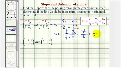 how to find the slope of two points with fractions