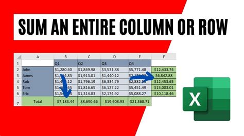 how to find the sum of an entire row in excel