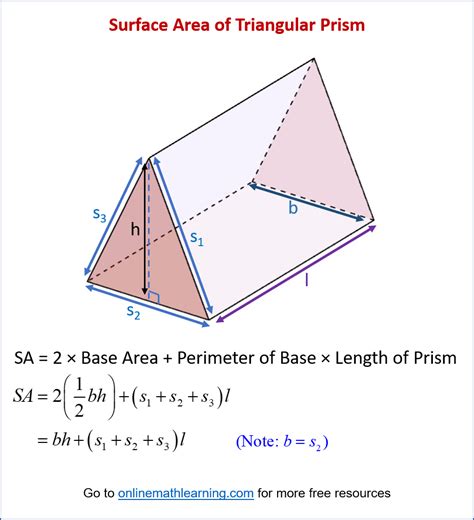 How To Find The Surface Area Of A Triangular Prism Grade 8