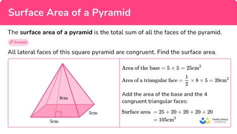 how to find the surface area of a triangular pyramid with a square base