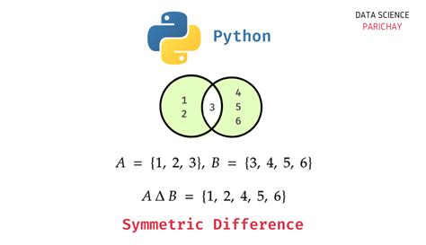 how to find the symmetric difference of two sets in python