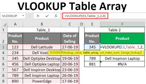How To Find The Table Array In Vlookup