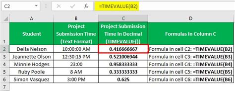 how to find time value in excel