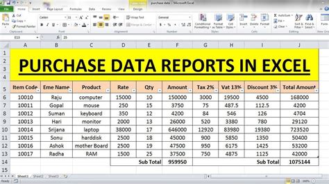 how to find total annual purchase in excel