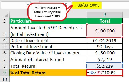 how to find total return in excel