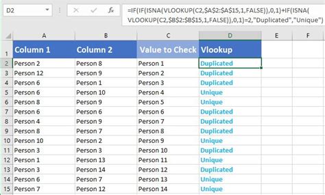 how to find unique values in two columns in excel using vlookup