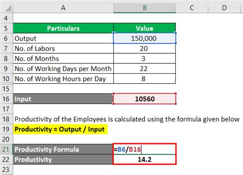 how to find unit increase in productivity