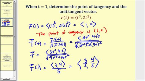 how to find unit vector parallel to tangent line