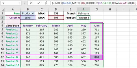 how to find value in excel table