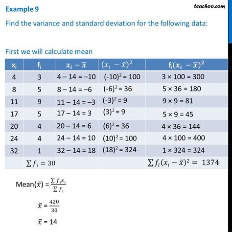how to find variance using standard deviation