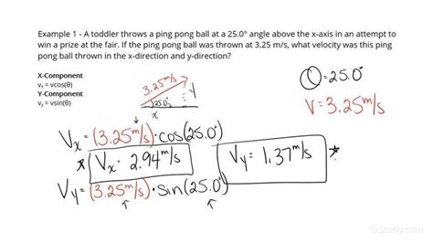 how to find velocity vector in physics