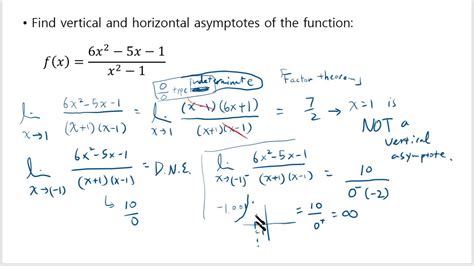 how to find vertical and horizontal asymptotes of a function using limits