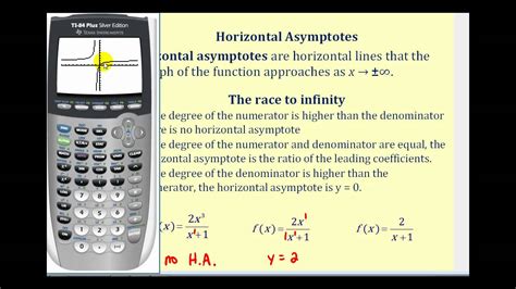 how to find vertical asymptotes using graphing calculator