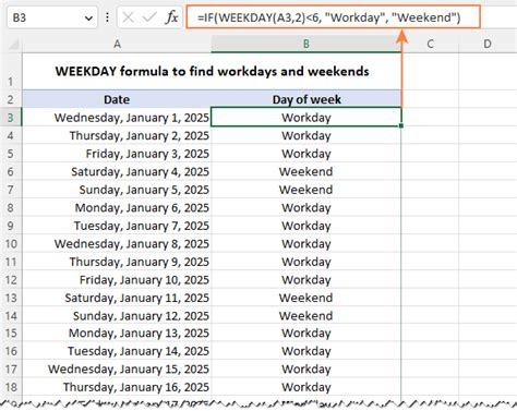 how to find weekday or weekend in excel
