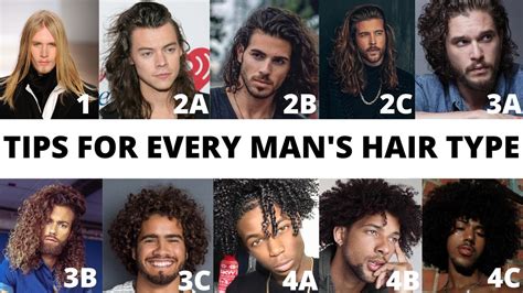 How To Find Your Hair Type Black Male  A Comprehensive Guide