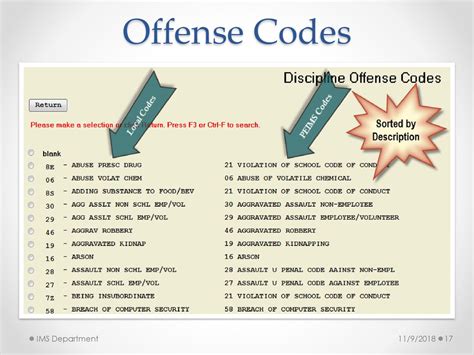 how to find your offence code